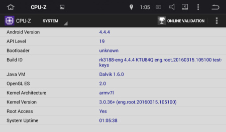 50